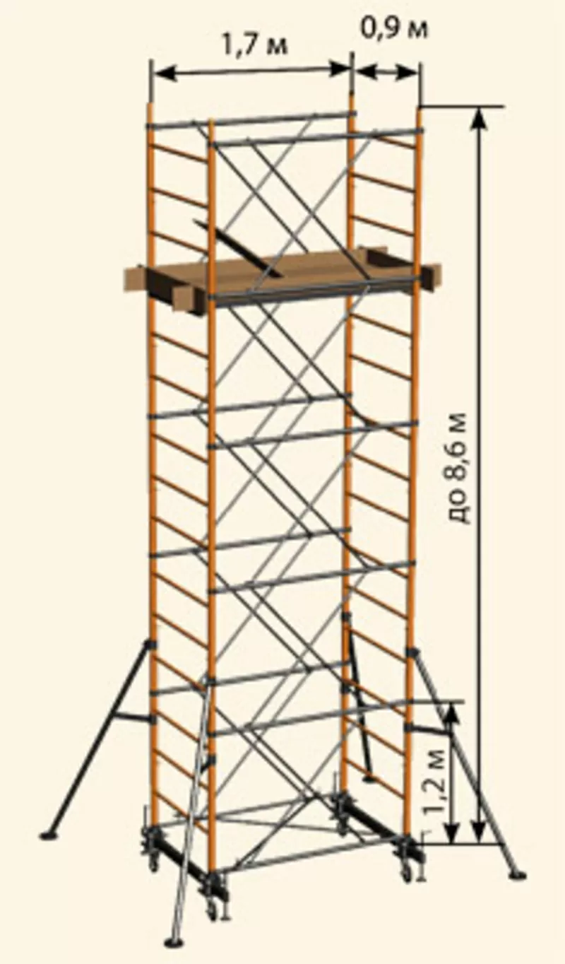 Строительные Леса ,  вышки тура 3