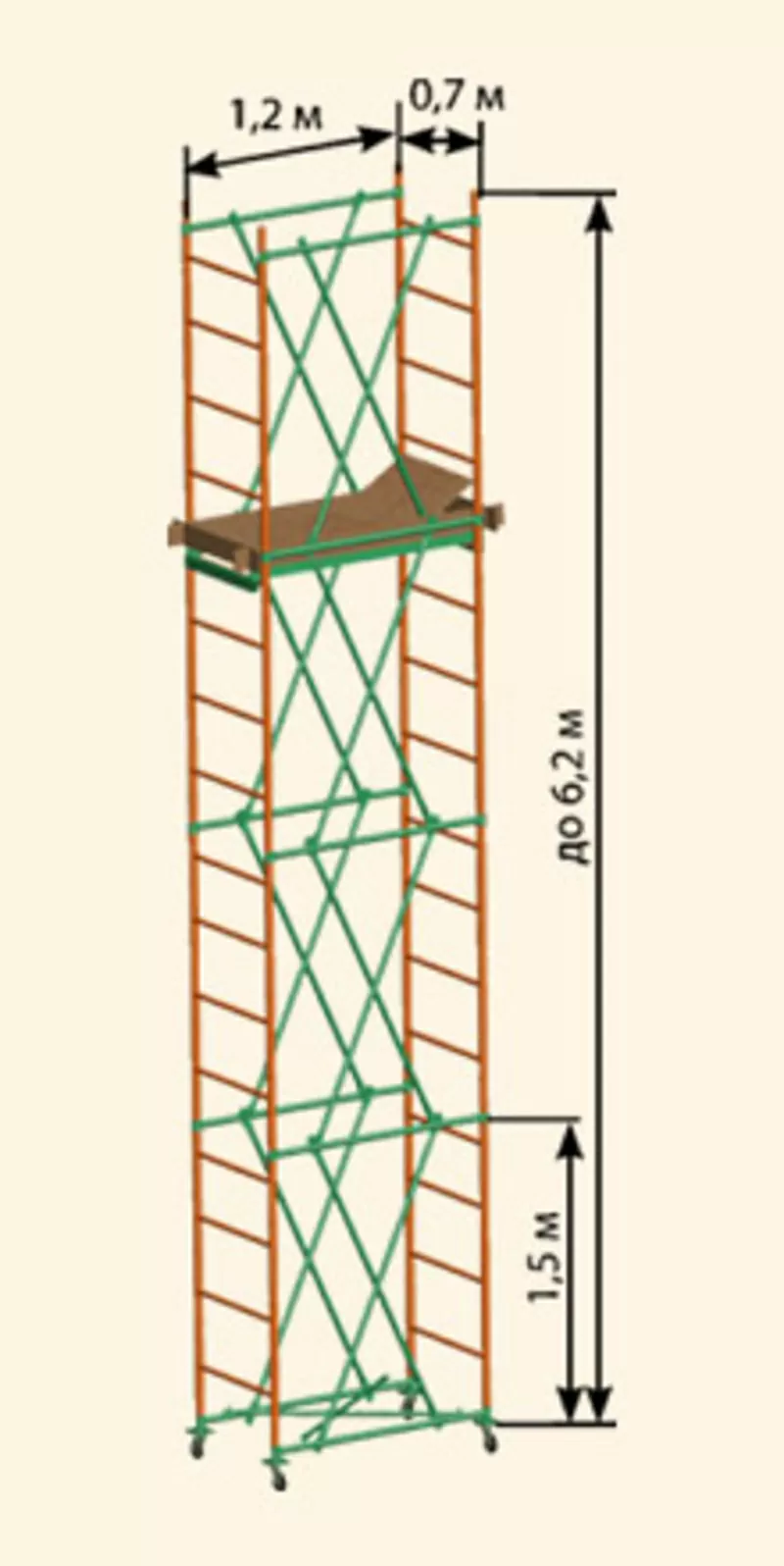 Строительные Леса ,  вышки тура 4